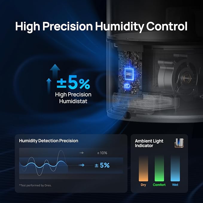 Dreo 6L Humidifiers for Bedroom, Smart Warm & Cool Mist for Large Room, 60Hr Quiet Runtime for Baby, Plant, Humidity Sensor, Indicator Light, 12H Timer, Google/Alexa, Grey