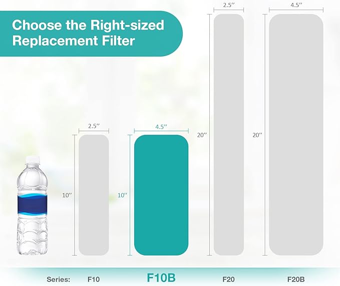 5 Micron 10" x 4.5" Sediment and Carbon Whole House Water Filters SimPure Replacement Cartridge for GE FXHTC, GXWH40L, RFC-BB / 155141-43, FC15B, HB18B, WRC25HD, WDGD-5005, W10-PR, W15-PR, 3-Pack