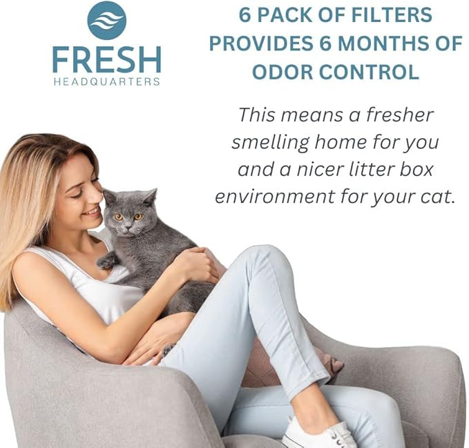 6-Pack Activated Carbon Filters for Litter Box - Unscented Pre-Cut Activated Carbon Filter Replacement - Absorbs Odors and Dust - Compatible with Litter Robot 4 Model, Made in USA