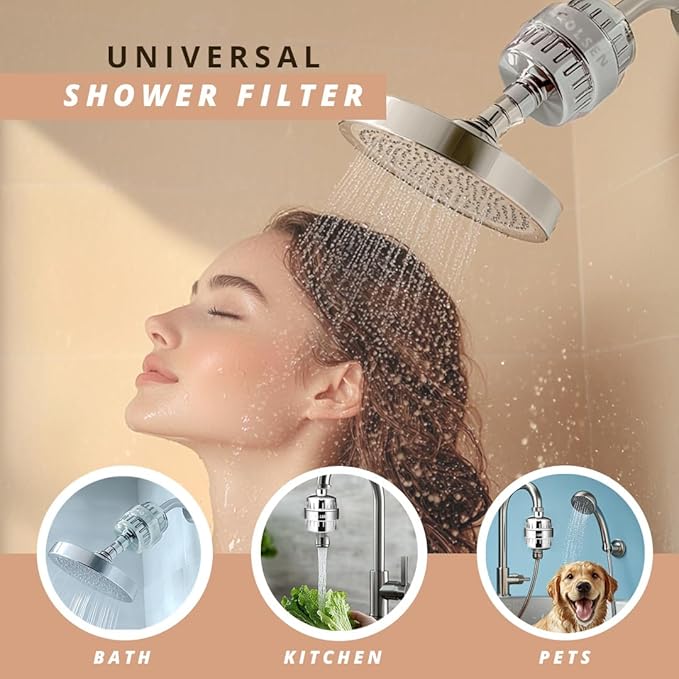 COLSEN Shower head Filter – Universal Bath Water softener for tub 15 stage filtration system handheld purifier for hard water, removes fluoride, chlorine, calcium with vitamin c improves nails & hair