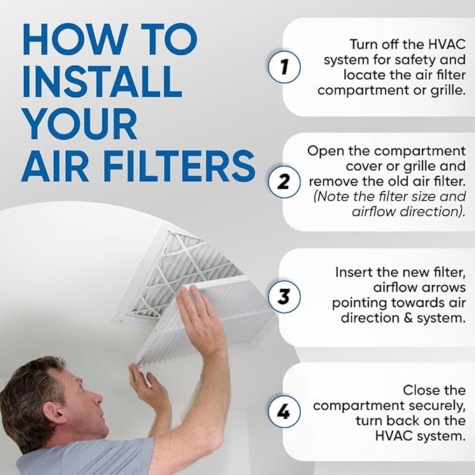 Glasfloss 25x25x2 MERV 10 (FPR 5-6) 2" Inch Pleated Air Filters Box of 6. Actual Size: 24-1/2 x 24-1/2 x 1-3/4
