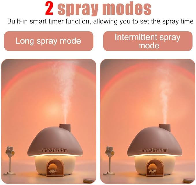 Cute Mushroom House Humidifier, Quiet Air Humidifier Rechargeable Aroma Diffuser Humidifiers with Night Light for Home Bedroom Office Car