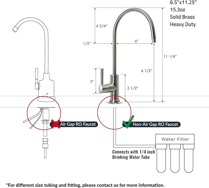 iSpring GA1-AB Heavy-Duty Contemporary Non-Air Gap RO Faucet – Premium Lead-Free Design for RO Filtration Systems & Bar Sinks, Antique Brass