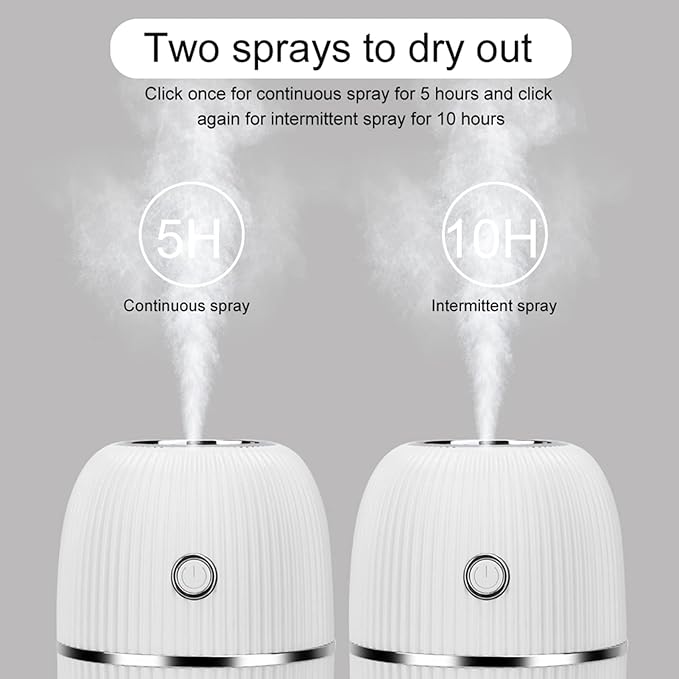 Portable Mini Humidifier, Air Diffuser Mist Humidifier for Home, Living Room, Kidsroom, Bedroom, Office & Car (White)