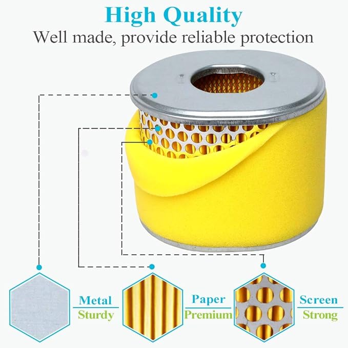 3 Pack Air Filter Fit for Honda GX390 13HP GX340 11HP Engine Pressure Washer Air Cleaner, Professional 17210-ZE3-010 17210-ZE3-505 Air Filter
