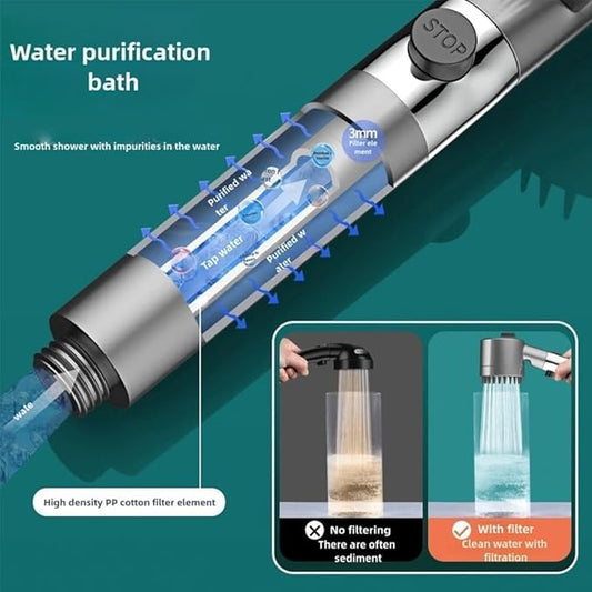 Ion Shower Drops Head Filtered Showerhead With Five Filters,Filtered Shower Head With Handheld,High Pressure Turbo Showerhead,Reusable,Adjustable Settings With Hose (Gray)