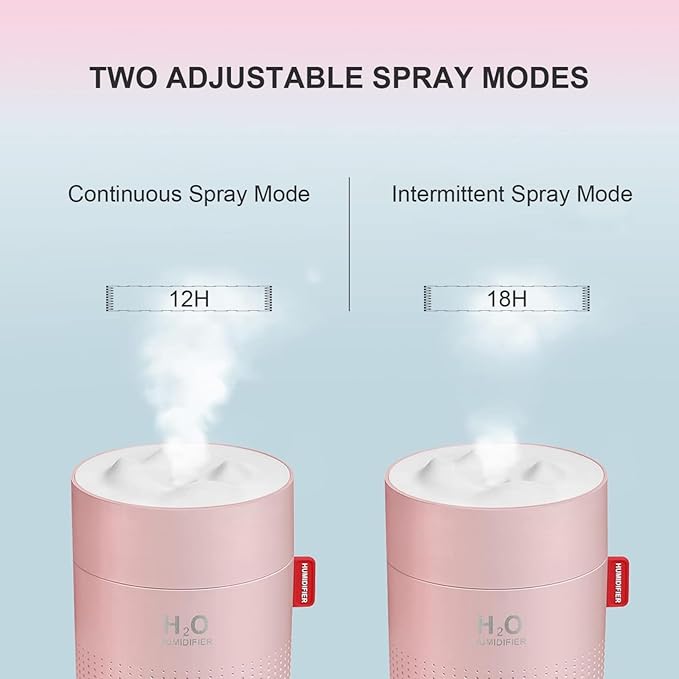 Portable Small Humidifier,500ml Air Humidifier for Plant,Night Light Function,Super Quite,Auto Shut-Off,USB Personal Cool Mist Humidifier for Bedroom,Baby Room,Office,Travel,Car,Home(Pink)