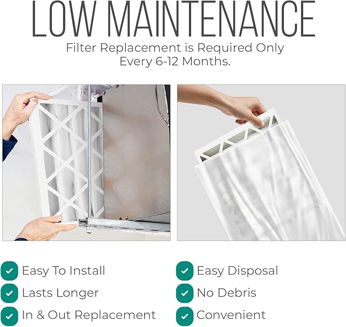 Furnace Filters 16x25x4 - HVAC Air Filter Replacement FC100A1029 Merv 11 with Homequip Easy Disposal Bag (5 Pack)