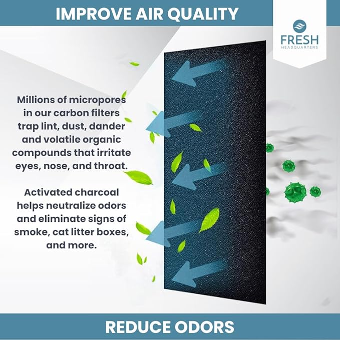 Activated Carbon Filter Pad - Cut To Fit Air Filter Roll for Improved Filtration - Universal Carbon Sheet for Air Purifier, Furnace, AC, Range Hood, 3D Printer, and Odor/VOC Control