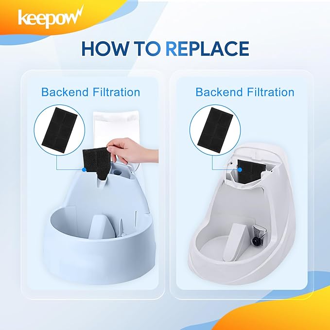 KEEPOW Replacement Carbon Filters for PetSafe Drinkwell Fountain, Pet Water Fountain Filters for Drinkwell Platinum, Zen, Original, Multi-Tier, Mini, Outdoor, Big dog and Everflow, 6-Pack Filter