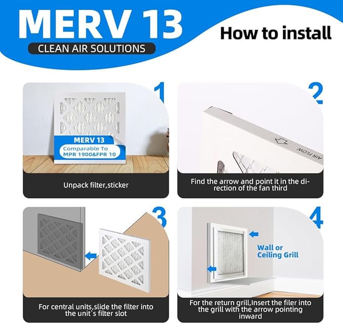 (4 Pack) 20x24x1 Furnace Air Filters, MPR 1900 & FPR 10, MERV 13 Pleated Air Filter (Actual Size: 19.75" x 23.75" x 0.75")