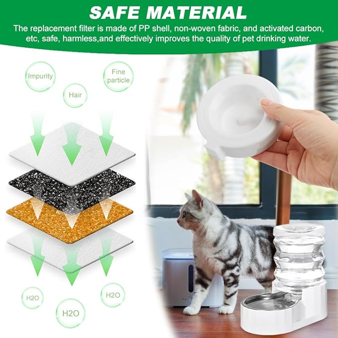 Dog Water Dispenser Filter Replacement, 8PCS Pet Water Fountain Filters For 3.6L/4.6L/6L/8L Automatic Pet Waterer, Feeder Filter for Cat and Dog
