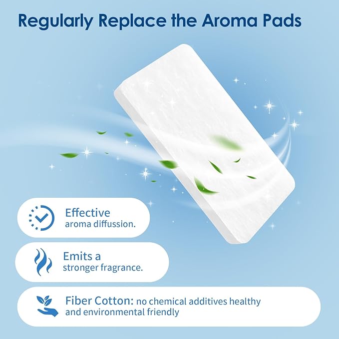 48-Pack Humidifier Aroma Pad Compatible with Dreo HM306, HM311/311S, HM512S/612S, HM524, HM713, HM713S/813S and HM717S Humidifiers,Diffuse Fragrances