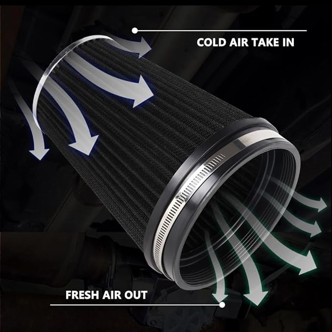 6" Inlet Cold Air Intake Filter Cone Replacement Performance Washable Clamp-On Dry Air Filters Black (8" Tall)