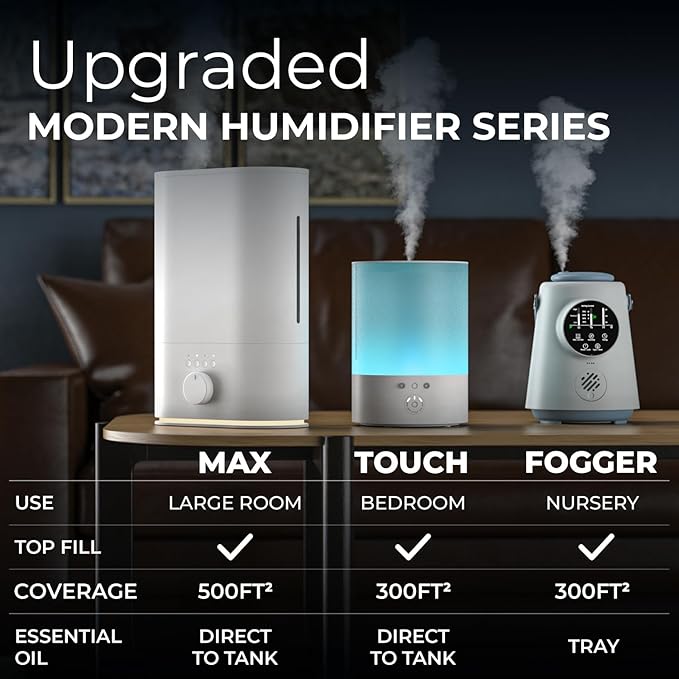 Everlasting Comfort Large Room Humidifiers, Top Fill 6L Ultrasonic Humidifier for Bedroom, 60HR Runtime, High Mist Output, Easy to Use & Clean, for Home, Baby, Plants, Congestion, Indoor