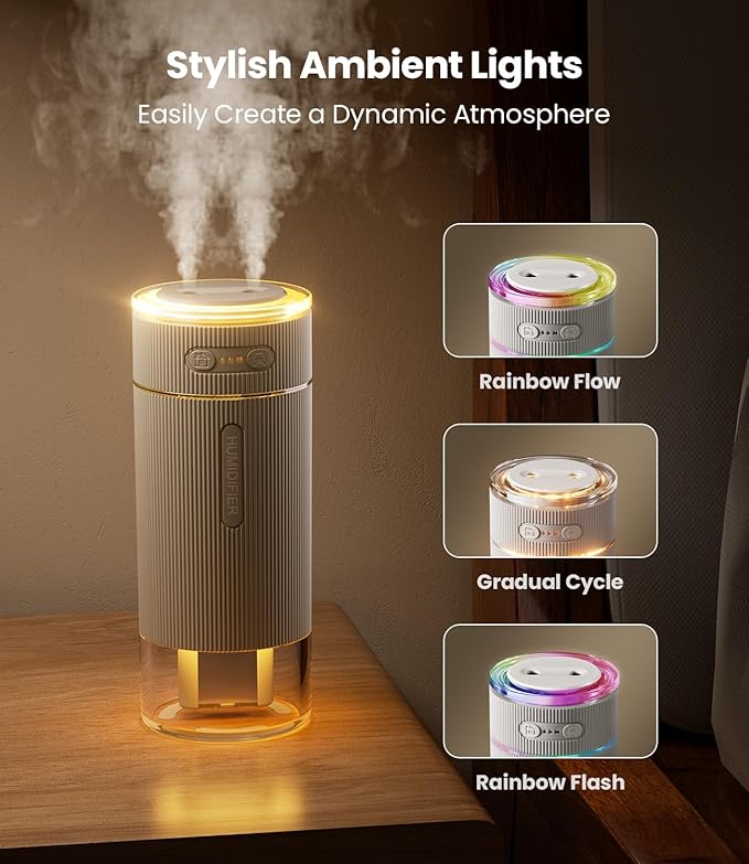 WSKEN Portable Small Humidifier for Bedroom - [Dual Nozzle Large Cool Mist] [Ambiance Lighting] [Car Smart On/Off] Ultrasonic Mini Personal Desk Air Humidifiers for Travel Office Baby Room,White