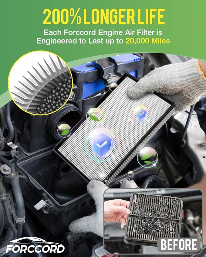 Cabin Air Filter and Engine Air Filter Fit for Honda CR-V CRV 1.5L (Gas) 2017 2018 2019 2020 2021 2022 Activated Carbon Cabin Filter Replacement CA12050 CF11182 Car Accessories