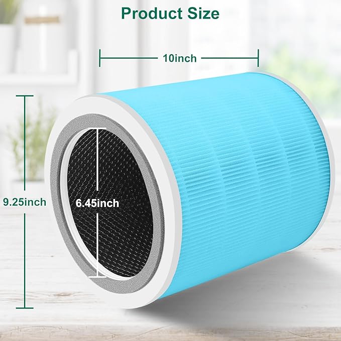 Core 400S Replacement Filter Compatible with LEVOIT Core 400S, 3-in-1 Filter, Activated Carbon Filtration, Compared to Part# Core 400S-RF Blue (2Pack)