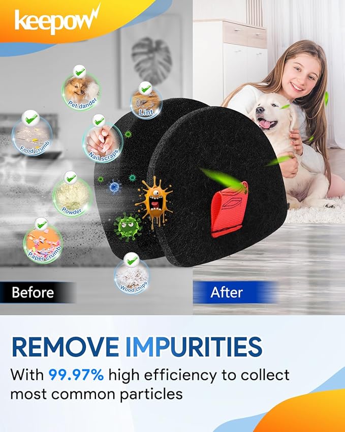 KEEPOW Filters for Shark Cordless Handheld Vacuum UltraCyclone Pet Pro Plus Replacement Foam Felt Filters, 6 Pack