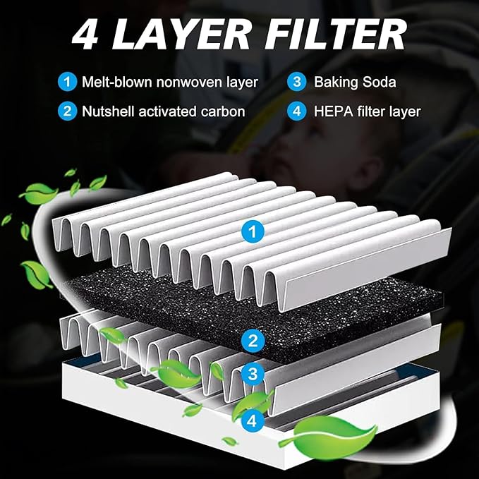 Cabin Air Filter JM040 Fit for Camry 2020 2021 2022 23 24 2025 Corolla,Prius Prime,RAV4,Sienna,Venza,Avalon, UX200,RX350,RX450h,NX250, NX350,ES350,Ascent,Crosstrek, Impreza,Legacy,Outback,CX-9