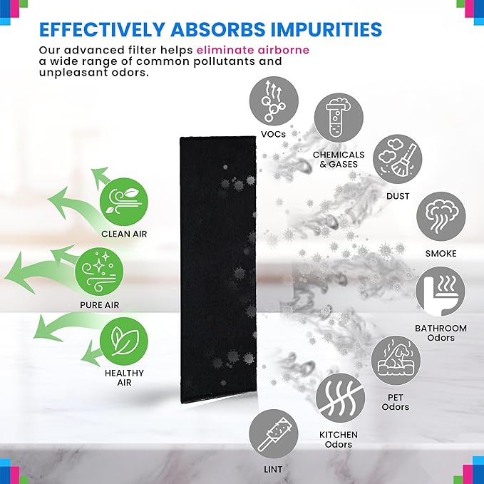 Ceiling Fan Filters for Blades - Coconut Shell Activated Carbon Unscented Dust Catcher Ceiling Fan Filter - Easy Peel & Stick on Fans - Blade Air Purifier Pads Absorbs Odor & Freshens the Air (10-Pcs)