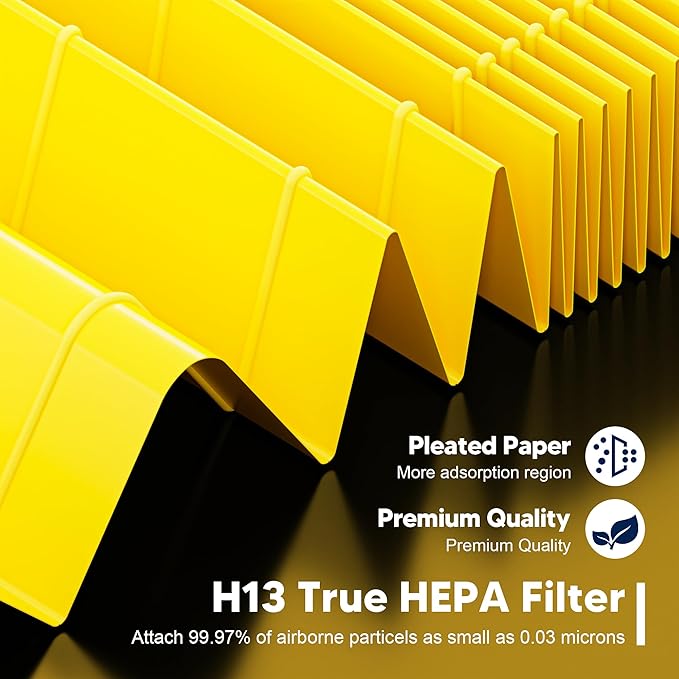 Core 300 Pet Care Replacement Filter for LEVOIT Core 300 Core 300-P Core 300S Vortex Air Air Purifier, 3-in-1 H13 Grade True HEPA High-Efficiency Activated Carbon, Core 300-RF-PA, 2 Pack, Yellow