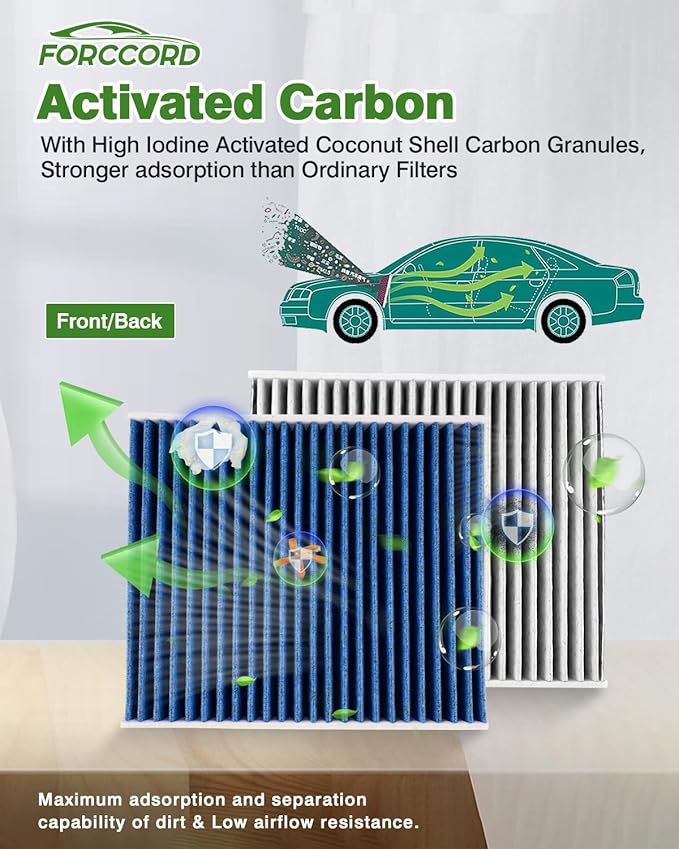 2-Pack HEPA Cabin Air Filter Fits for Sonata Hybrid 16-19, Optima 16-20, Nexo 19-23, Cadenza 17-19, Telluride 20-21 Activated Carbon Cabin Filter Replacement CF12159 Car Accessories