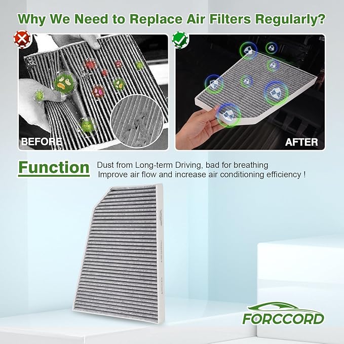 Internal HEPA Cabin Air Filter Fits for 2015-2023 2024 2025 2026 Tesla Model X Activated Carbon Cabin Filter Replacement 103904200A, 103904200B, PC99459X Car Accessories