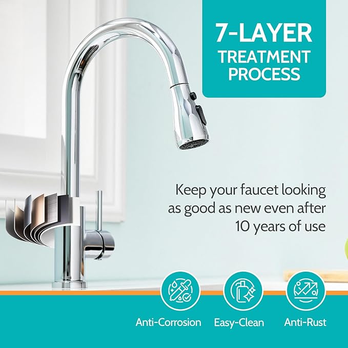 Kicimpro Chrome Kitchen Faucet, Kitchen Faucets for Sink 3 Hole High Arc Single Handle Stainless Steel Commercial RV Camper Kitchen Faucet with Pull Down Sprayer llaves para fregaderos de cocina
