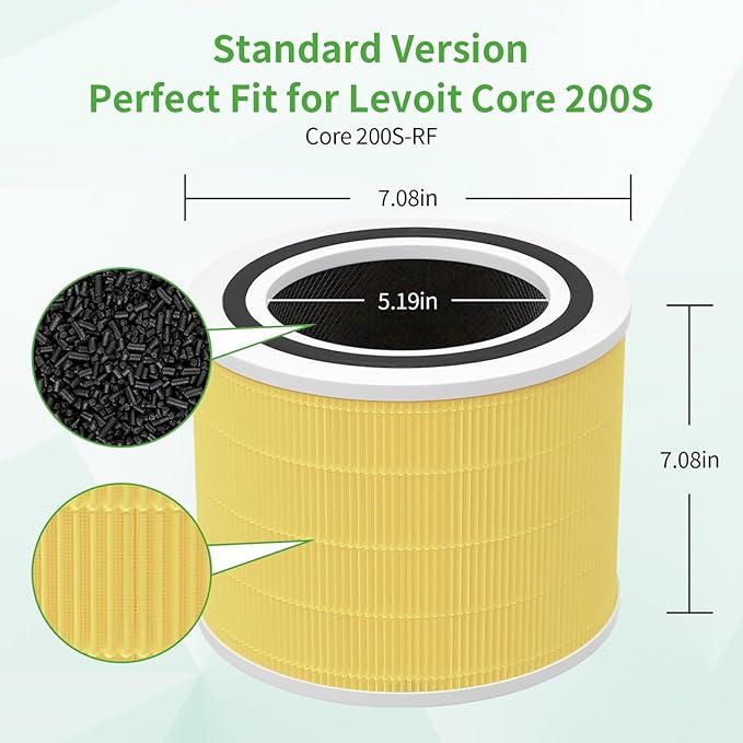 Core 200s Air Purifier Pet Care Replacement Filter Fit for LEVOIT, 3-in-1 Filter System, High Efficiency Activated Carbon, Core200-RF-PA, 2 Pack, Yellow