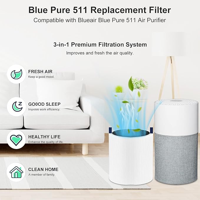 Blue Pure 511 Filter Replacement Compatible with Blueair Blue Pure 511, 2 Pack 511 Model Filter Particle and Activated Carbon Filter