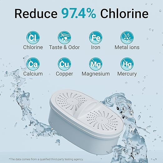 1 Pack Filter Replacement for All Waterdrop® Pitchers, Waterdrop® WD-PF-01A Plus Filter, Reduces PFAS, PFOA/PFOS, Chlorine, Last Up to 3 Months or 200 Gallons, AQUA CREST