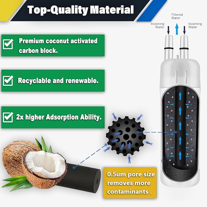 FILTER1 W10295370 A Refrigerator Water Filter Replacement Compatible for EDR1RXD 1 WATER FILTER W10295370 A Refrigerator Models (4-PACK)