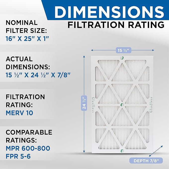 Glasfloss 16x25x1 MERV 10 (FPR 5-6) Pleated Air Filters By Glasfloss. Box of 6. Actual Size: 15-1/2 x 24-1/2 x 7/8