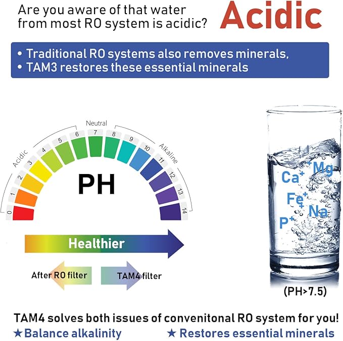 Frizzlife TAM4 Under Sink Inline Water Filter - Alkaline PH+ Remineralization, NSF/ANSI 42 Certified, Adjust Taste & PH, Restore Essential Minerals, 1/4" Pipe Fits for Reverse Osmosis Systems