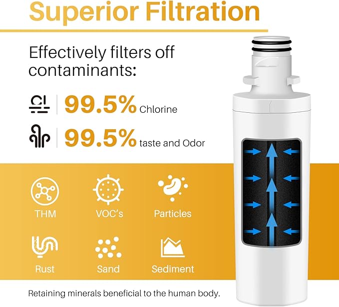 ICEPURE ADQ747935 Refrigerator Water Filter and Air Filter Replacement for LG ® LT1000P®,MDJ64844601, Kenmore Elite 9980, ADQ74793501 LT1000PC ® ADQ74793502, LMXS28626S, LFXS26973S, LT120F®, 3PACK