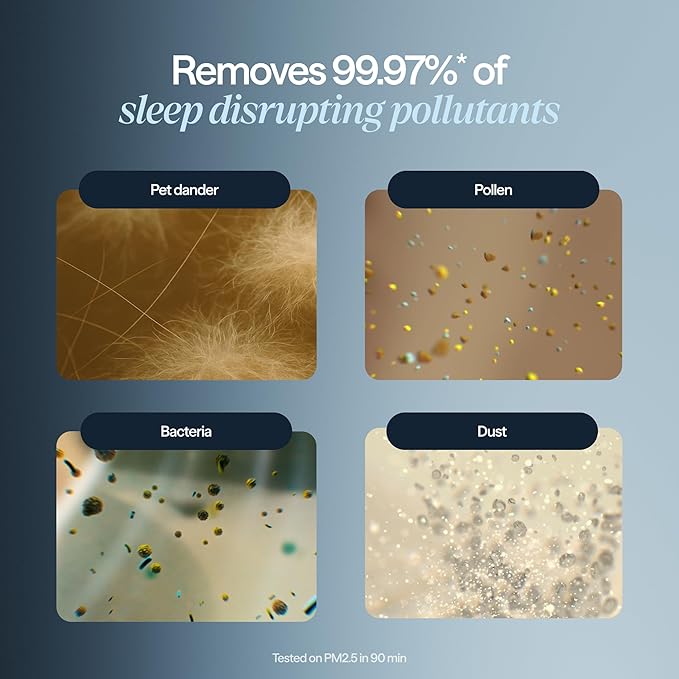 BLUEAIR Purifier for Bedroom - Mini Restful - Sunrise Clock with HEPASilent Filtration and Wake Up Light - Cleans Air and Supports Circadian Rhythm - USB-C and App Connectivity, Beige