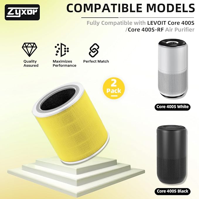 Core 400S Pet Care Replacement Filter Compatible with LEVOIT Core 400S & Core 400S-P Air Purifier, 3-in-1 Activated Carbon Pre-Filter, Core400S-RF-PA (LRF-C401-P-YUS), 2 Pack, Yellow