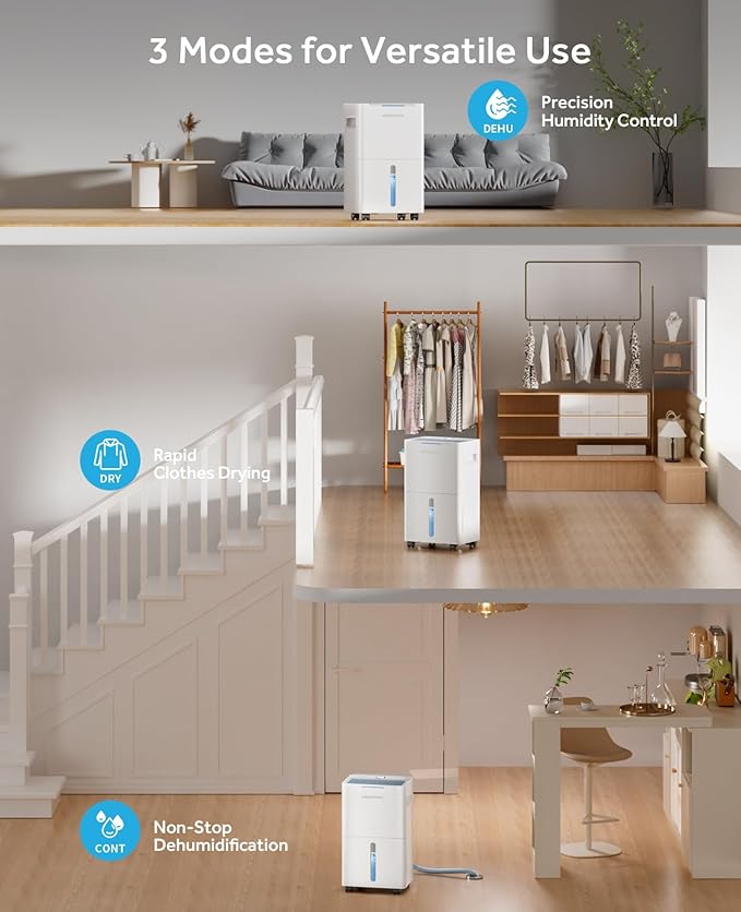 21 Pints Dehumidifier for Basement - 1500 Sq.ft Dehumidifiers for Home, Bedroom & Bathroom with Continuous Drain Hose, Intelligent Humidity Control, 3 Smart Modes Deshumidificador (White)