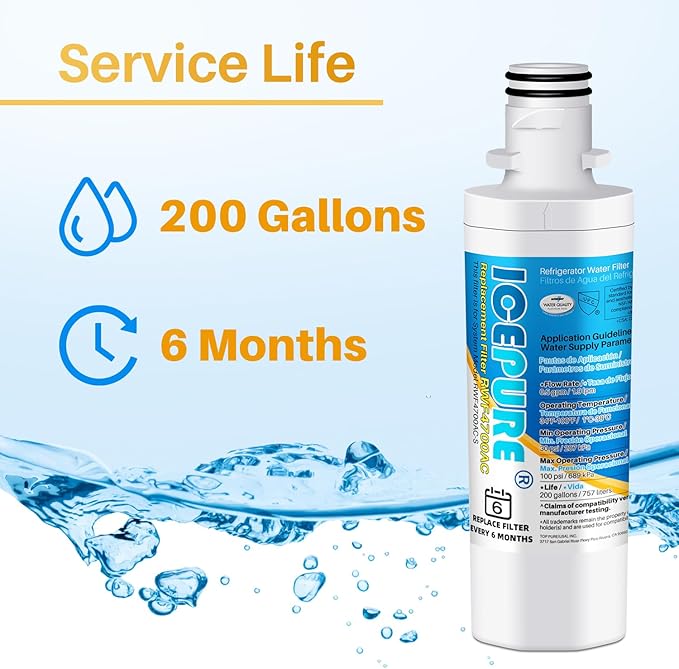 ICEPURE ADQ747935 Refrigerator Water Filter Replacement for LG ® LT1000P®,MDJ64844601, Kenmore Elite 9980, ADQ74793501 LT1000PC ® ADQ74793502, LMXS28626S, LFXS26973S, 3PACK
