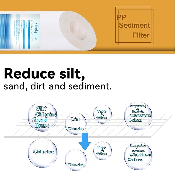 Geekpure 10 Inch Whole House Water Filters Set w/PP and Carbon Block -4.5"x 10"-5 Micron