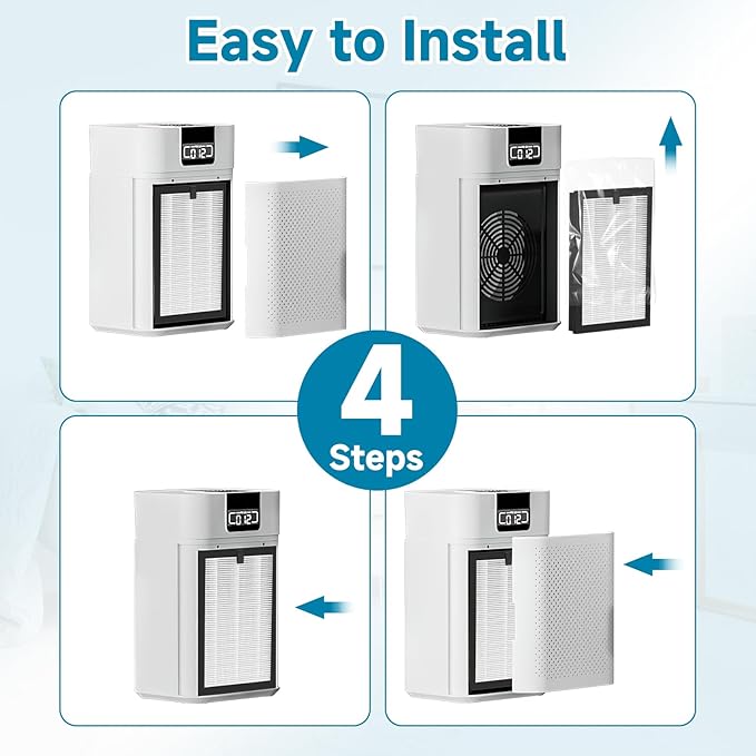 A5 Replacement Air Filter Compatible with VEWIOR A5 Pu-rifier with 3 Stages True HEPA, Activated Carbon Filter and pre-Filter, 4 Pack