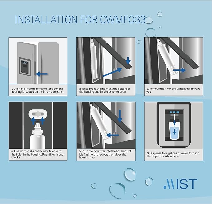 GE Refrigerator Water Filter - RPWF Replacement (1 Pack) Compatible with RWF1063, RWF3600A, WSG-4, DWF-36, R-3600, MPF15350, OPFG3-RF300, BCF77