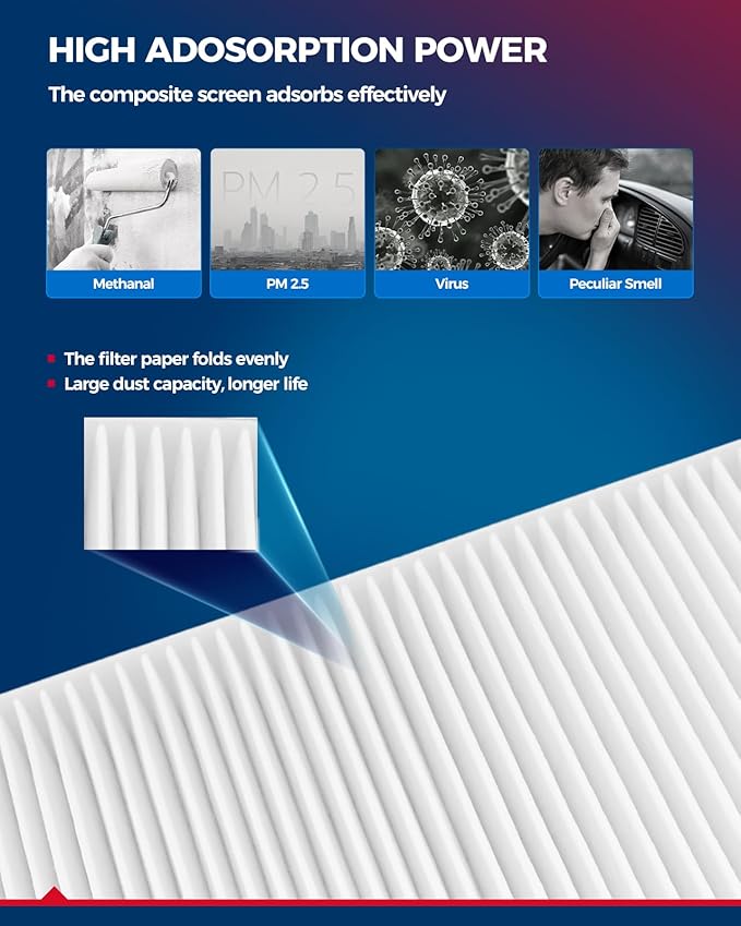 KAX Cabin Air Filter, CF8109A Replacement for Ford Taurus 1996-2007, Mercury Sable 1996-2005, Replacement Automotive Air Filter,with F6DZ19N619C, F7DZ19N619A