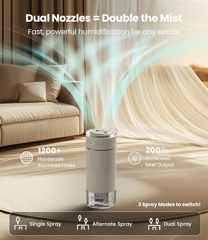 WSKEN Portable Small Humidifier for Bedroom - [Dual Nozzle Large Cool Mist] [Ambiance Lighting] [Car Smart On/Off] Ultrasonic Mini Personal Desk Air Humidifiers for Travel Office Baby Room,White