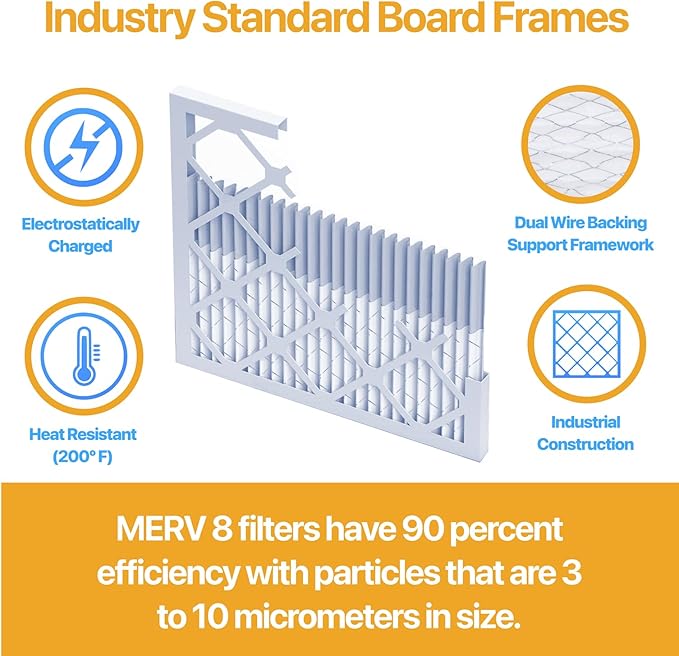 Best 12x24x1 Air Filters | 12 Pack | MERV 13 HVAC Pleated AC Furnace Filters, Protection Against Mold and Pollen, Allergen Reduction, Increases Air Quality | Actual Size (11.8x23.8x1)