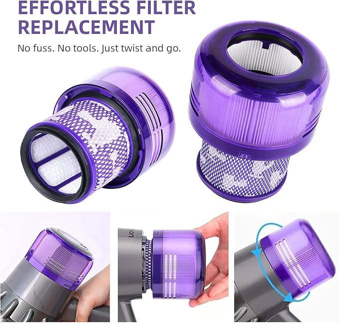 Dyson Outsize Filter, 2-Pack True HEPA Replacement Filters Compatible with Dyson Outsize, V11 Outsize, Outsize Origin, Outsize+, Absolute+, V11 Outsize Filter, SV16, SV29, Replaces Part # 970422‑01