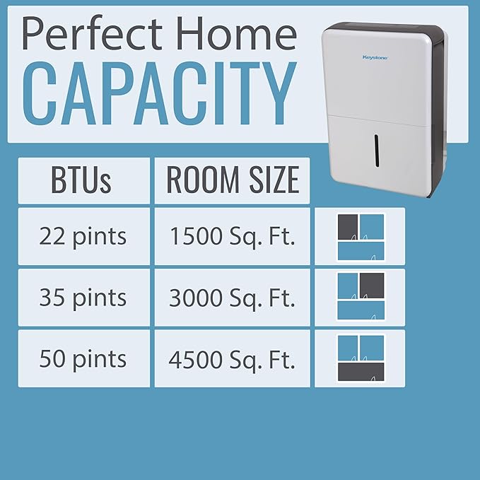 Keystone Energy Star 35-Pint Portable Dehumidifier for Extra Large Rooms up to 1,500 Sq.Ft. with Auto-Shutoff & Timer - Quiet Home Dehumidifier and Moisture Absorber For Basement, Garage, Living Room