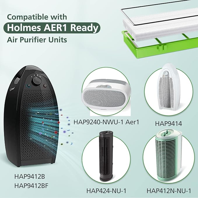 HAPF300AHD-U4R True HEPA Filters Replacement for Holmes AER1 Air Purifier, Parts # HAPF300AH-U4R, HAP242-NUC, 4 True HEPA + 8 Pre Filter