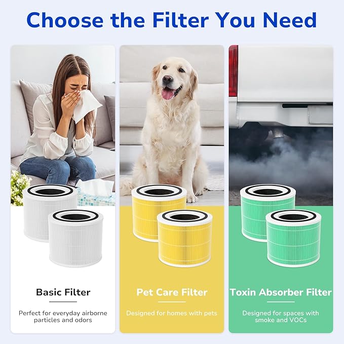 Fil-fresh Core 300 Replacement Filter, Compatible with LEVOIT 300 and Core 300S Air Purifier, Ideal for Pet Care, H13 True HEPA Filters and Activated Carbon, Replace Core 300-RF-PA, 2-Pack